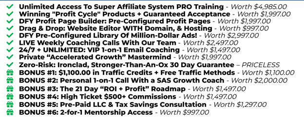 Detailed list of what’s included in Super Affiliate System, with bonuses valued at over $25,000.